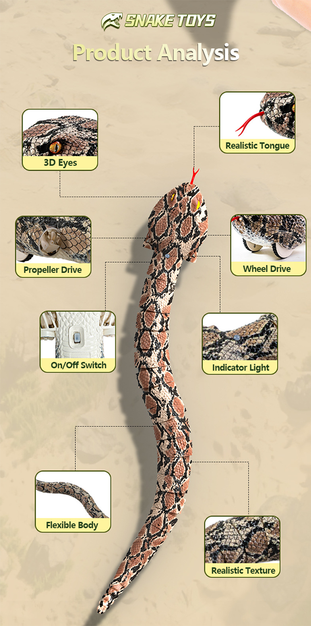 LOVILDS Wall Crawler Gecko - LED RC Toy for Indoor Family Fun & Prank Gifts